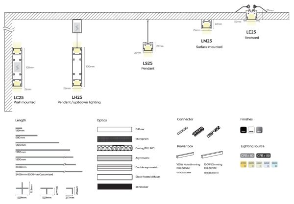 Lite Unite Slim Linear - Image 2