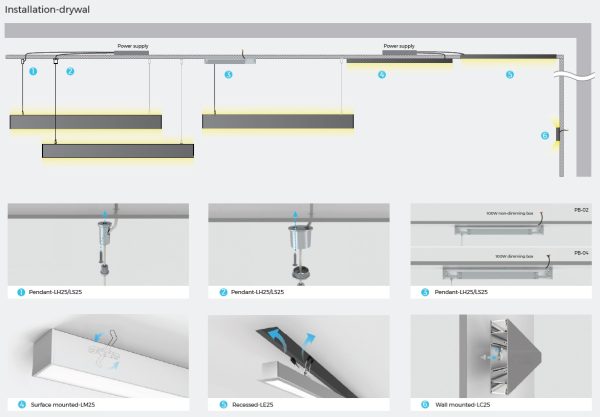 Lite Unite Slim Linear - Image 3