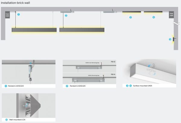 Lite Unite Slim Linear - Image 4