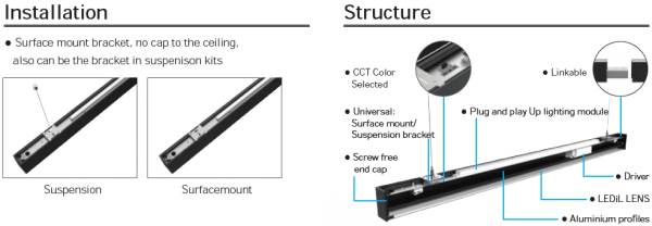 Lite Unite Linear L50 Reflector - Image 2