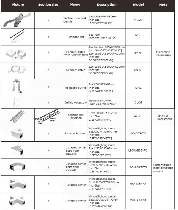 Lite Unite 130lm/W Linear - Image 3